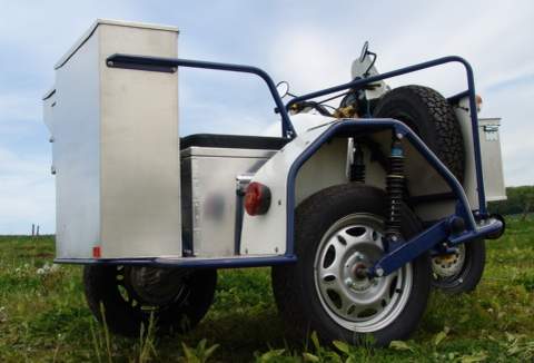 HU-rollingbox-rechts